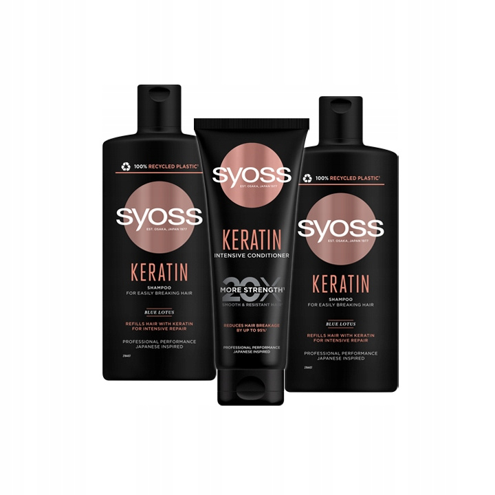 syoss szampon keratin