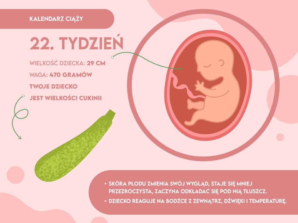 22 tydzień ciąży pampers