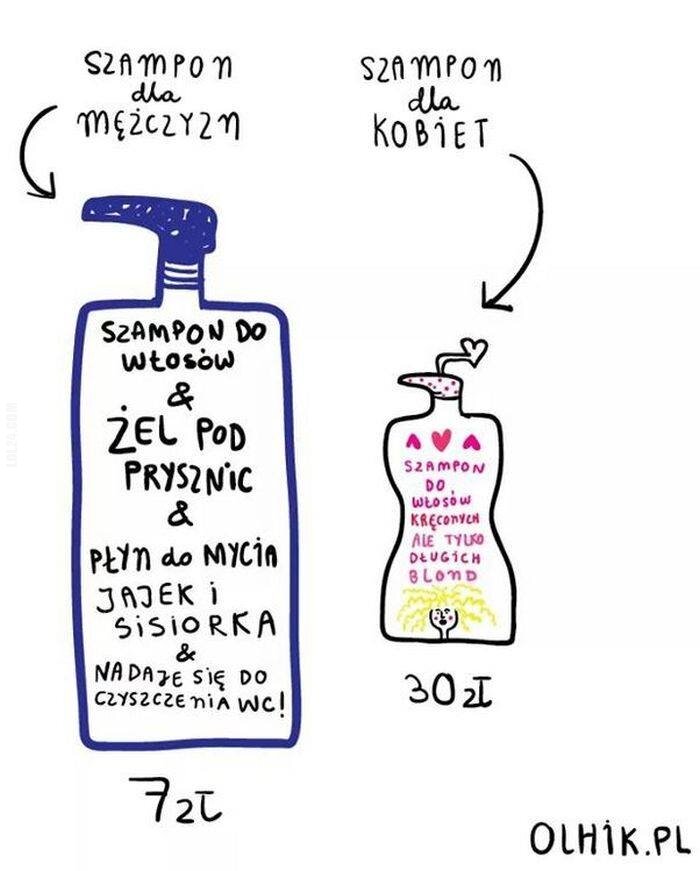 szampon do wszystkiego