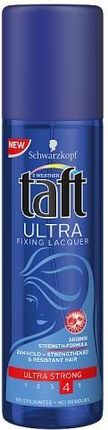 taft ultra modelujący lakier do włosów 200 ml opinie