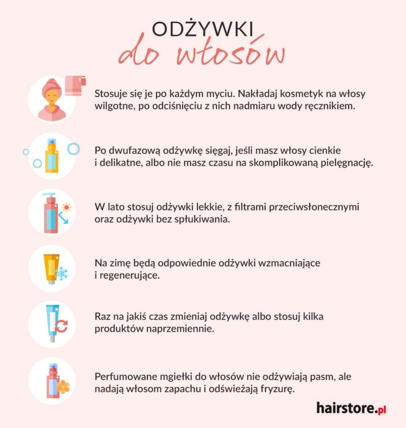 najlepsza odżywka do włosów po dekoloryzacji