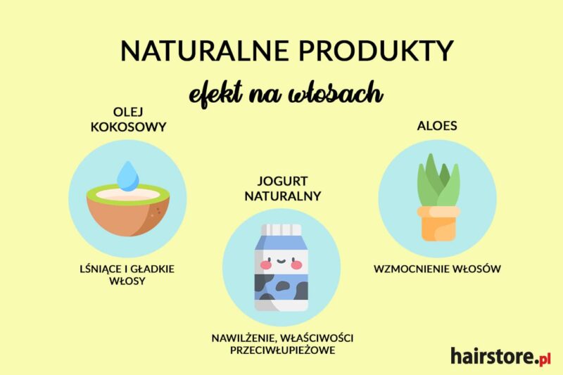 naturalna odżywka do włosów blog