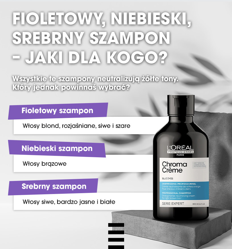 szampon loreal vitamino do włosów cienkich