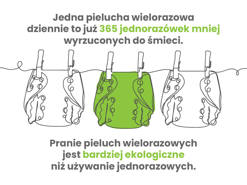 czy pieluchy wielorazowe sąhigieniczne