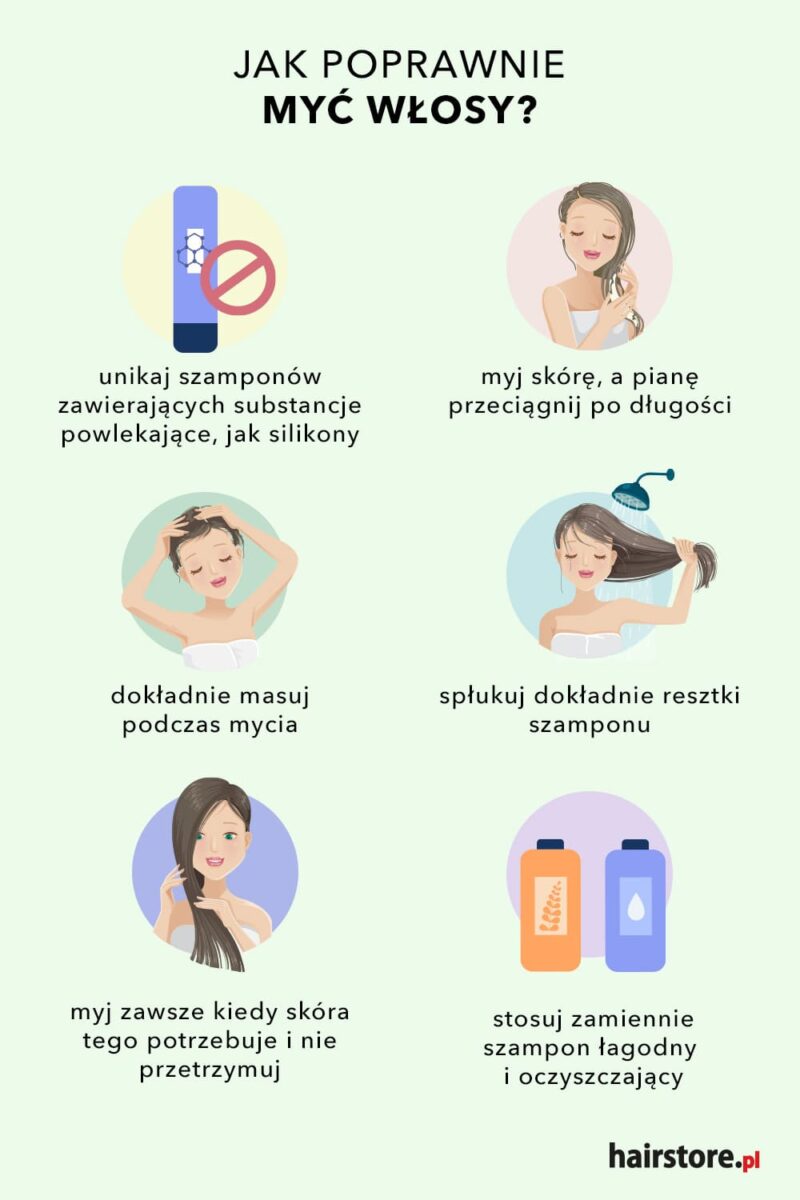 apteczka agafii szampon dermatologiczny dziegciowy