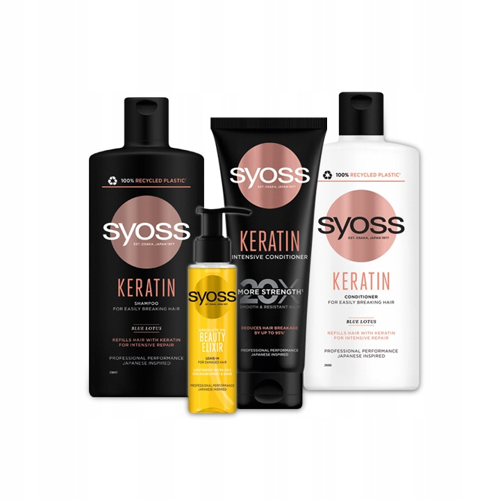 szampon syoss keratin opinie