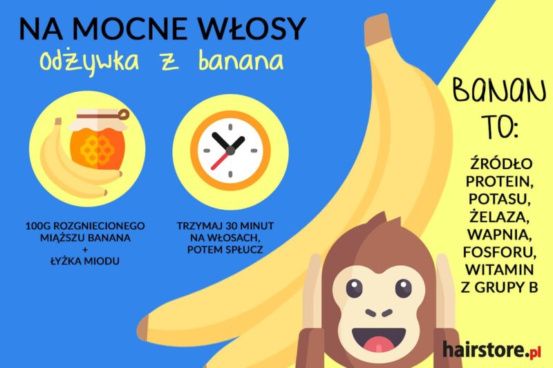 odżywka do włosów domowek roboty