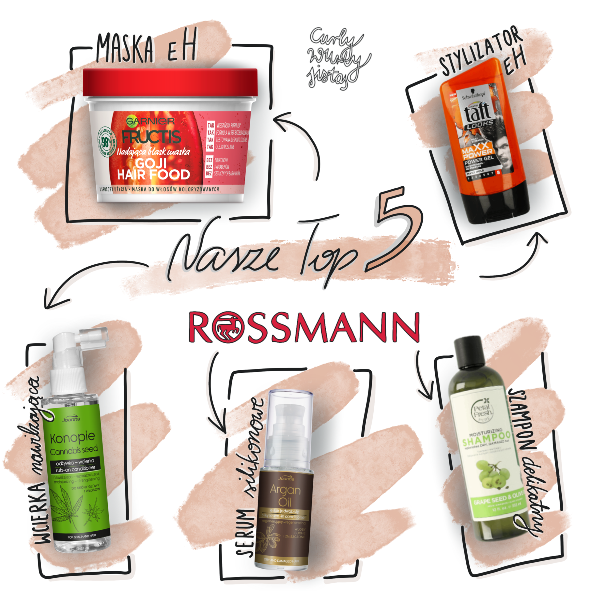 produkt wygładzający włosy rossmann