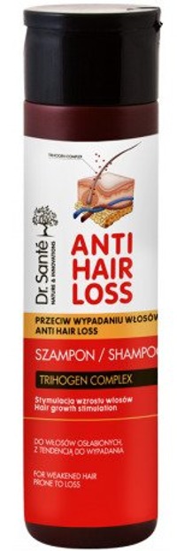 dr sante anti hair loss szampon opinie