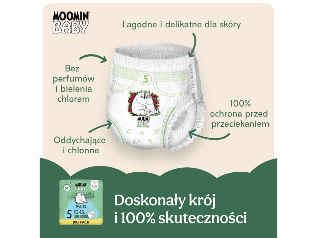 fitokosmetik szampon przeciwłupieżowy