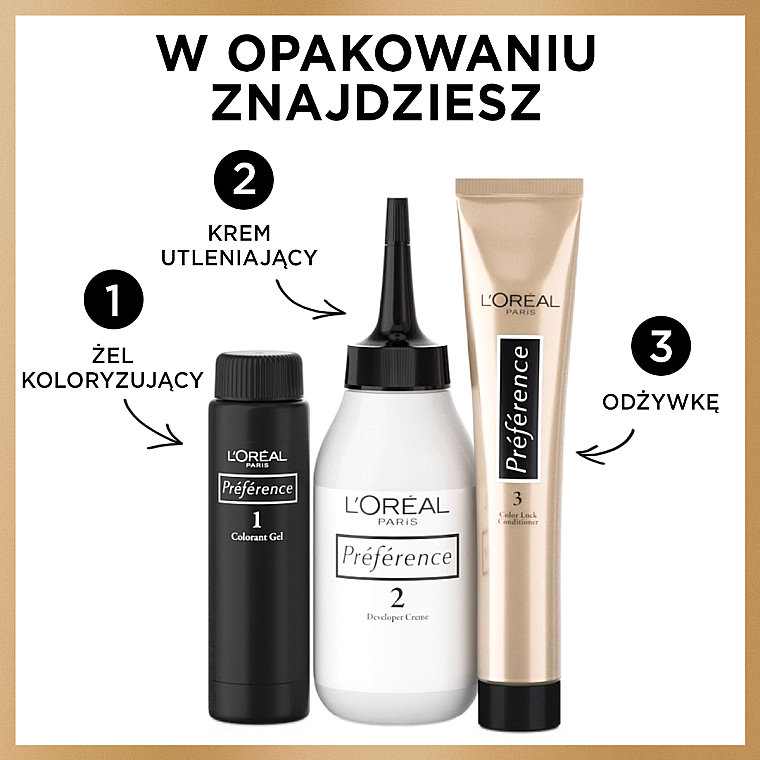 loreal odżywka do włosów jak w farbie