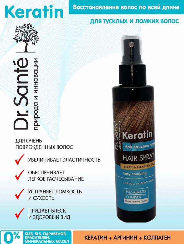 dr sante keratin szampon wizaz