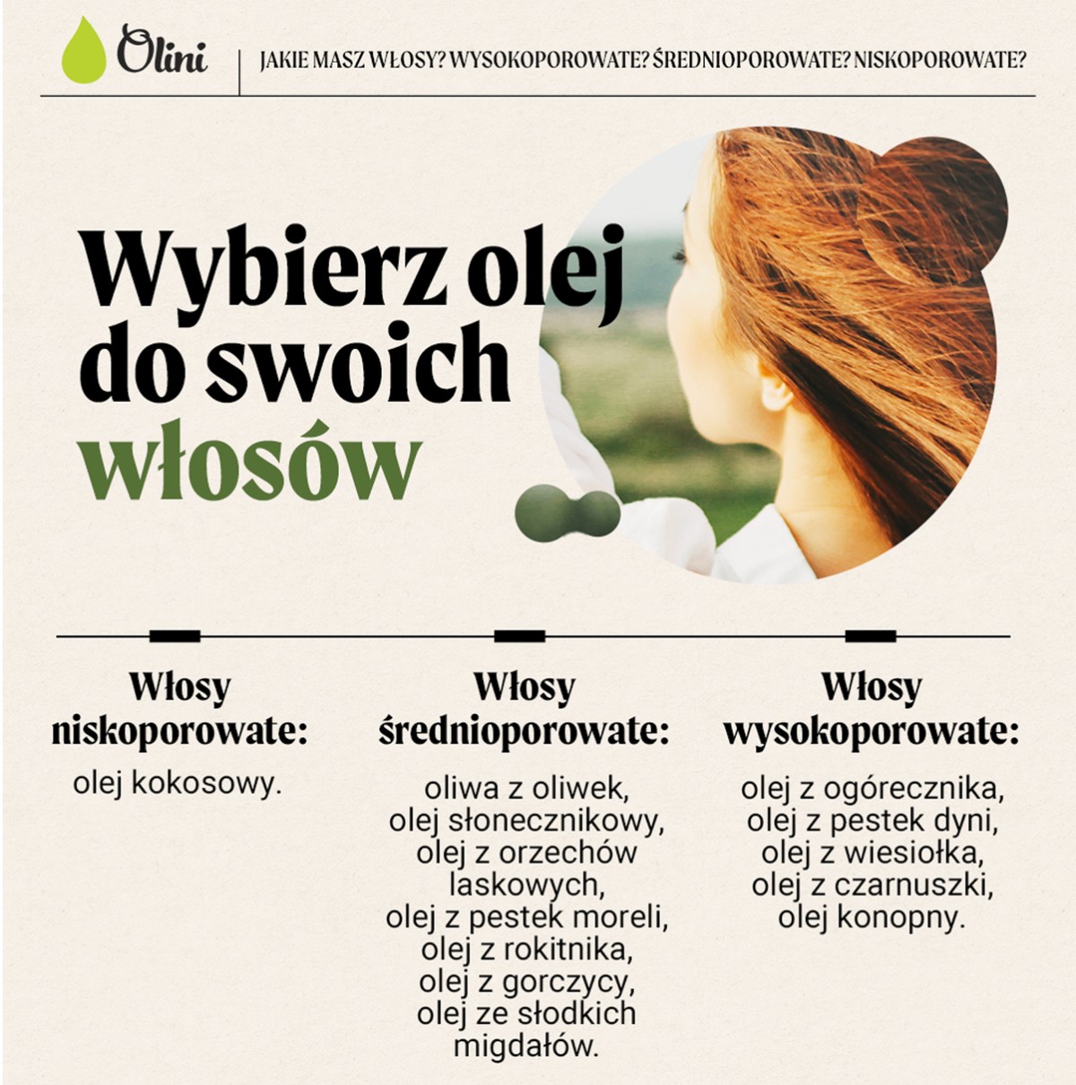 vis plantis odżywka do włosów curly hair