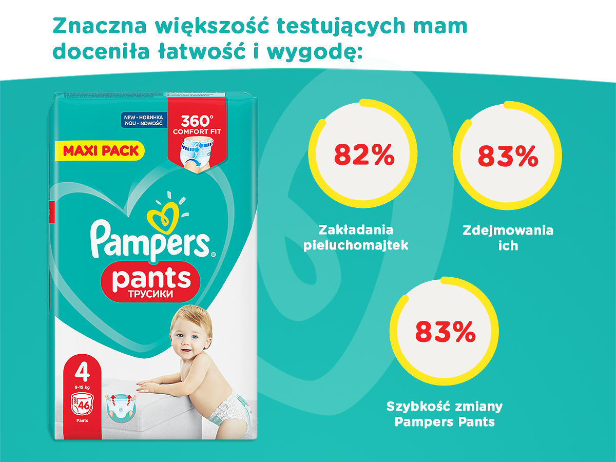 pampers pants do testowania