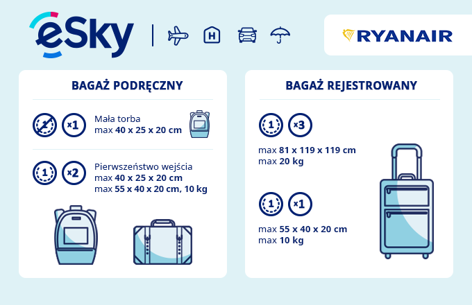 bagaż podręczny ryanair lakier do włosów