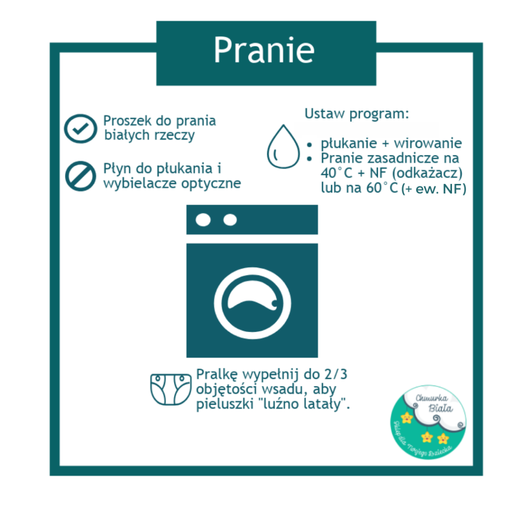 jak prać pieluchy tetrowe