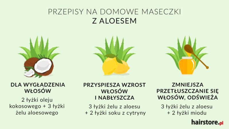 odżywka do włosów aloesu domowa