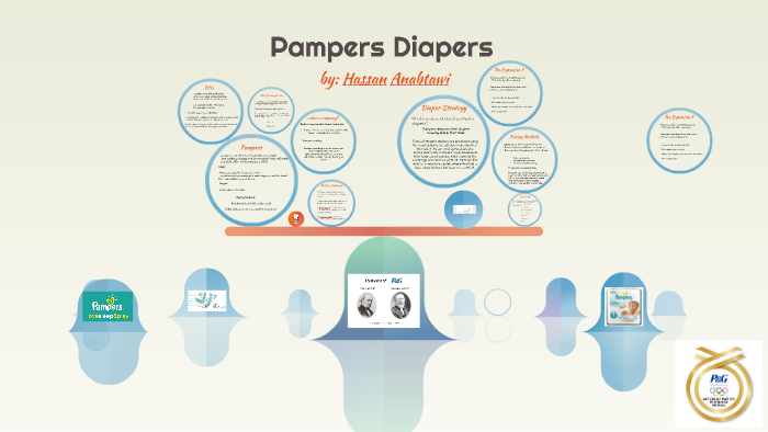 pampers prezi