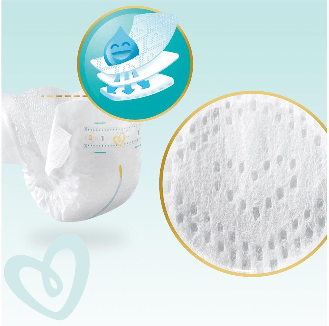 pampers premium care rozmiar 2 ceneo