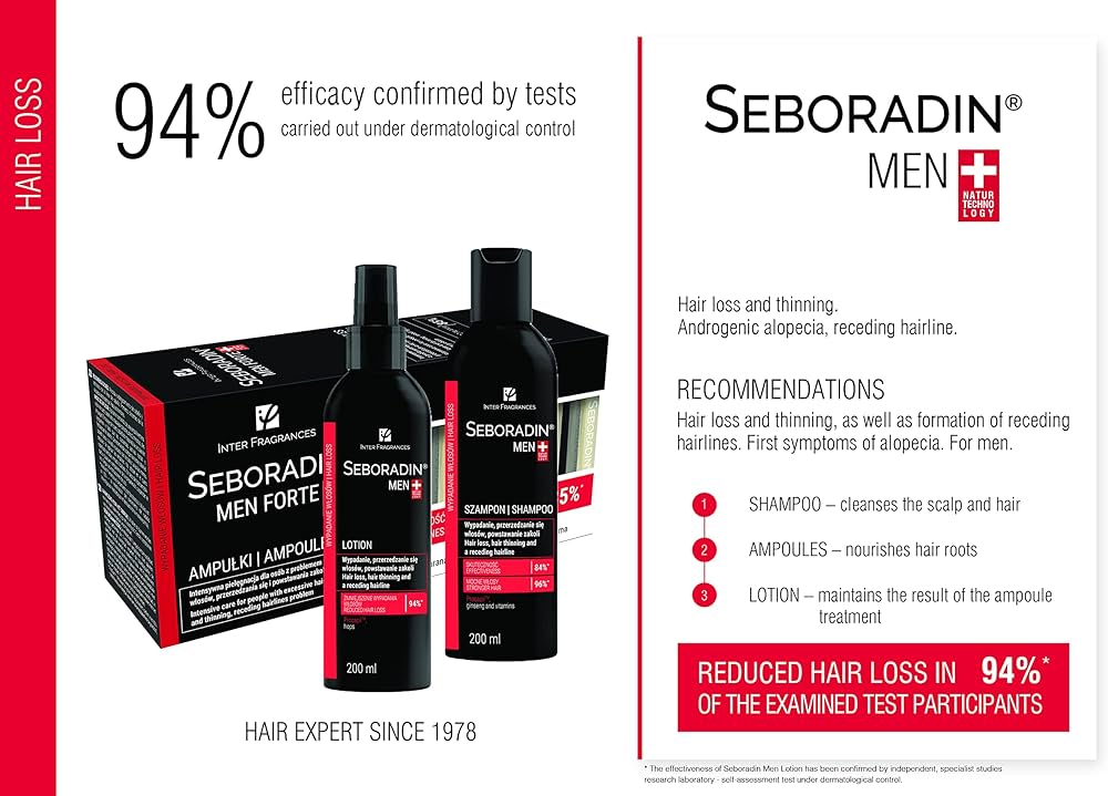 seboradin men sport 2w1 szampon i żel pod prysznic guarana