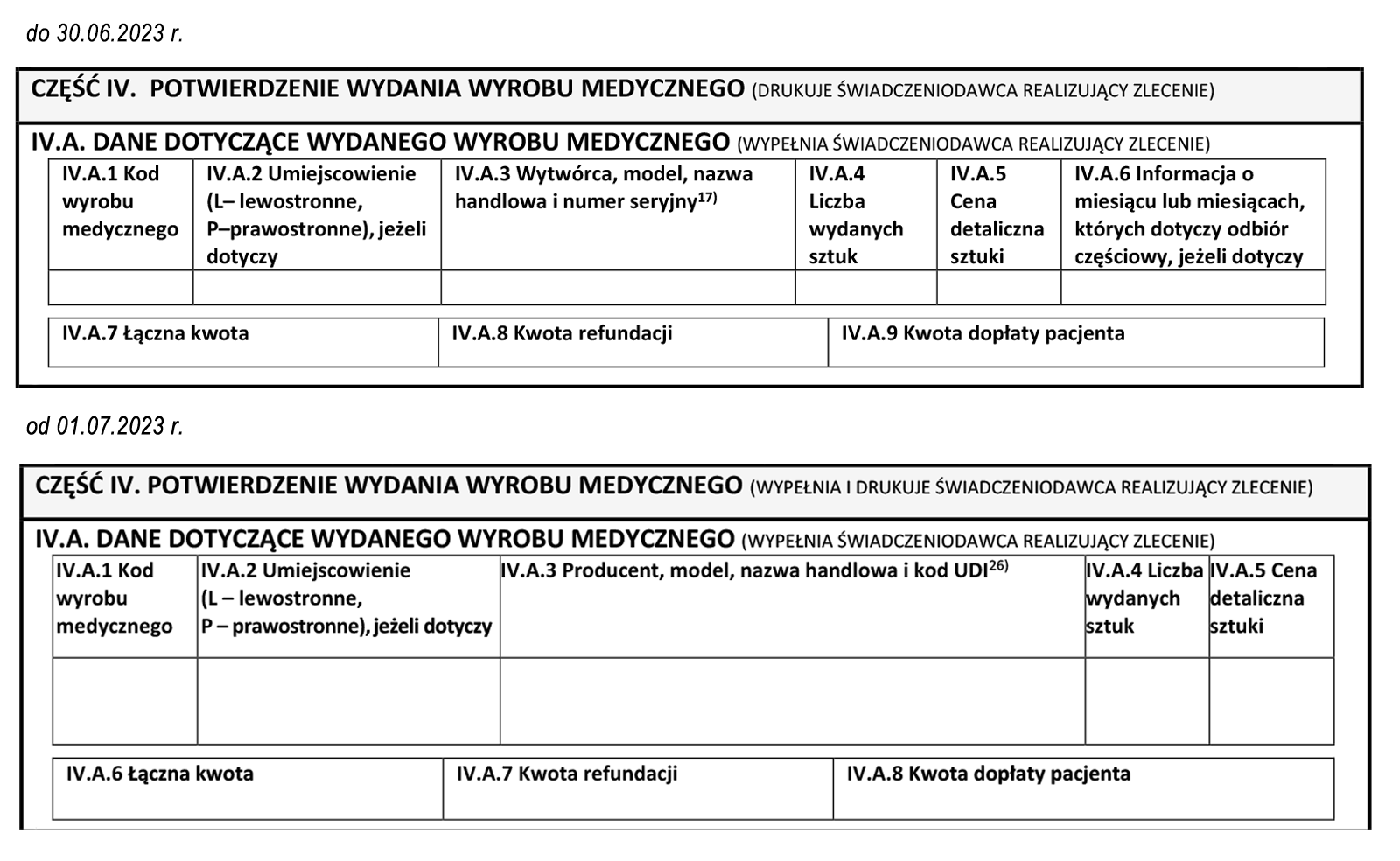 wniosek na pieluchomajtki wzór 2019