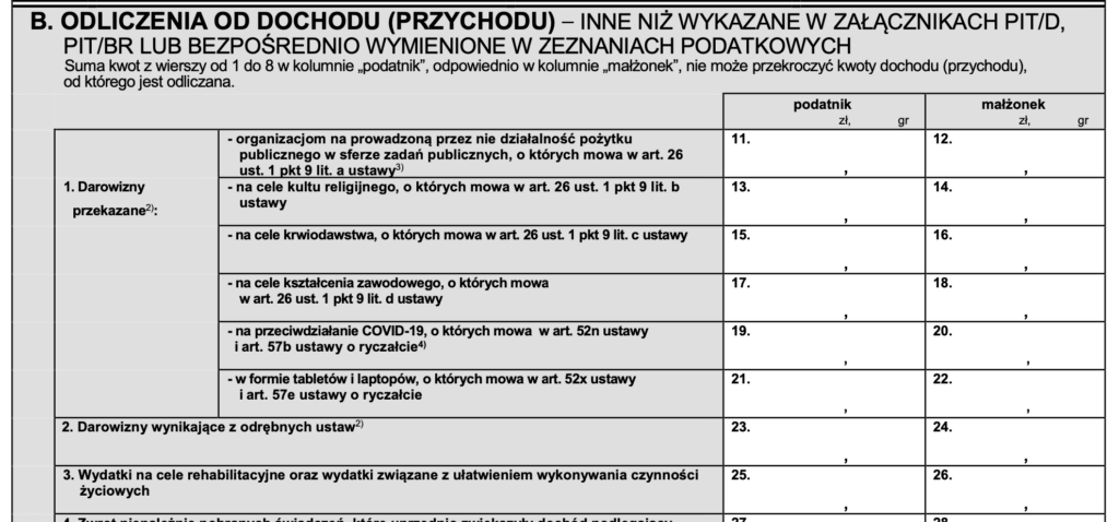 pieluchy ulga rehabilitacyjna