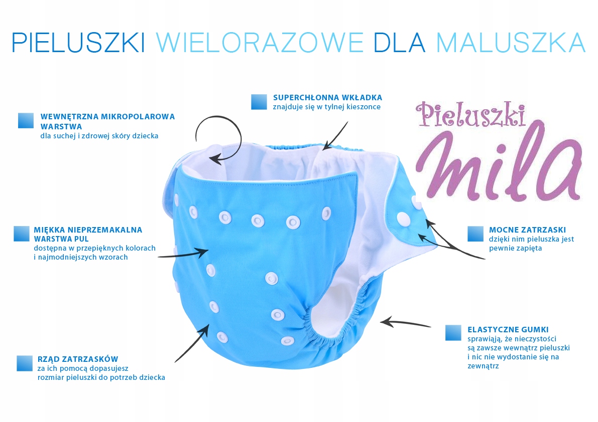 pieluchy wielorazowe pul