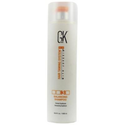 global keratin szampon opinie