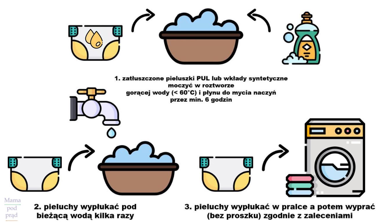 czym odkażać pieluchy