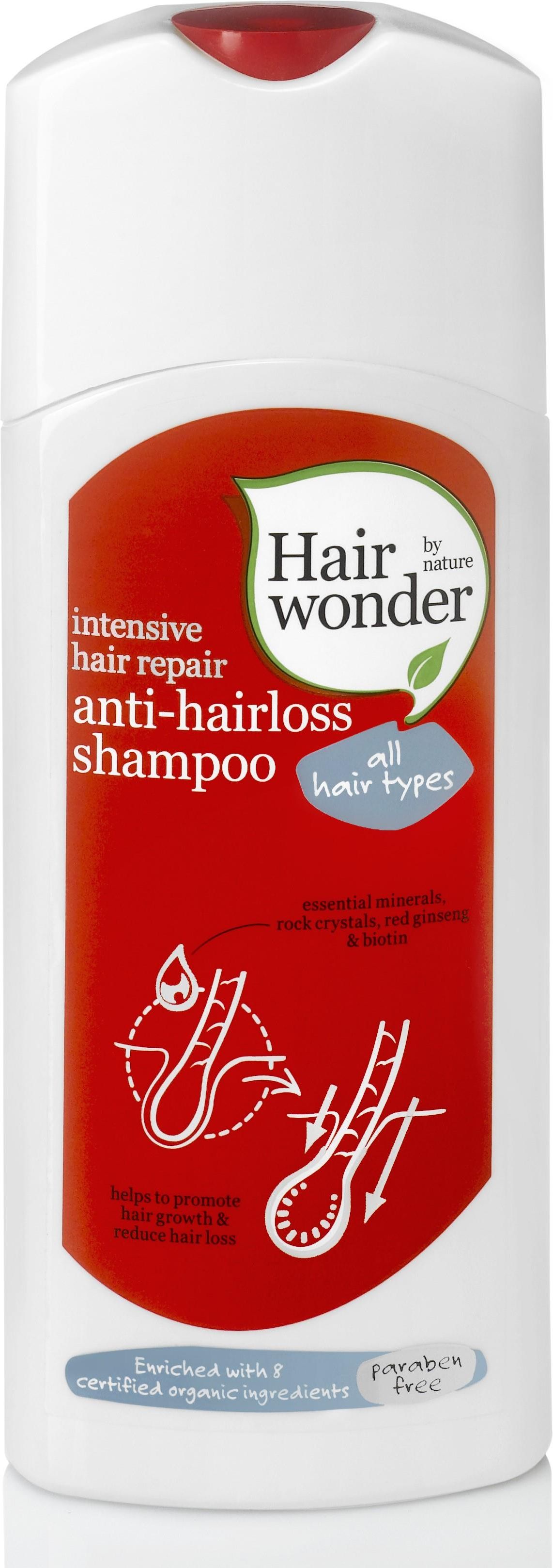 hairwonder anti-hairloss shampoo szampon p wypadaniu