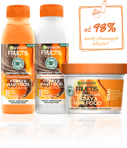 garnier fructis papaya hair food maska do włosów zniszczonych rossman