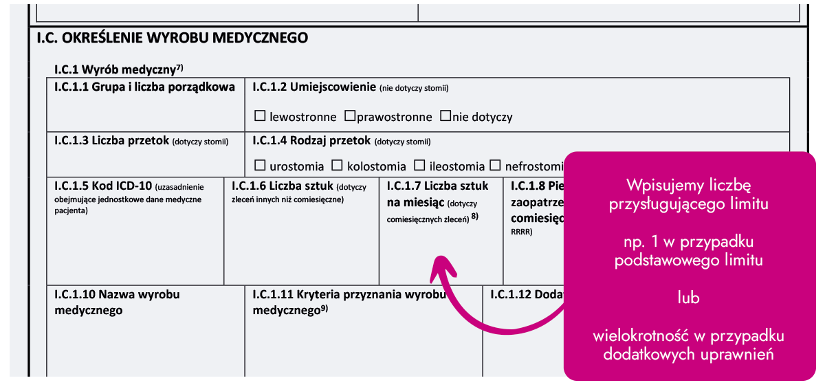 wzór prawidłowow wypełnionego zapotrzebowania na pieluchomajtki