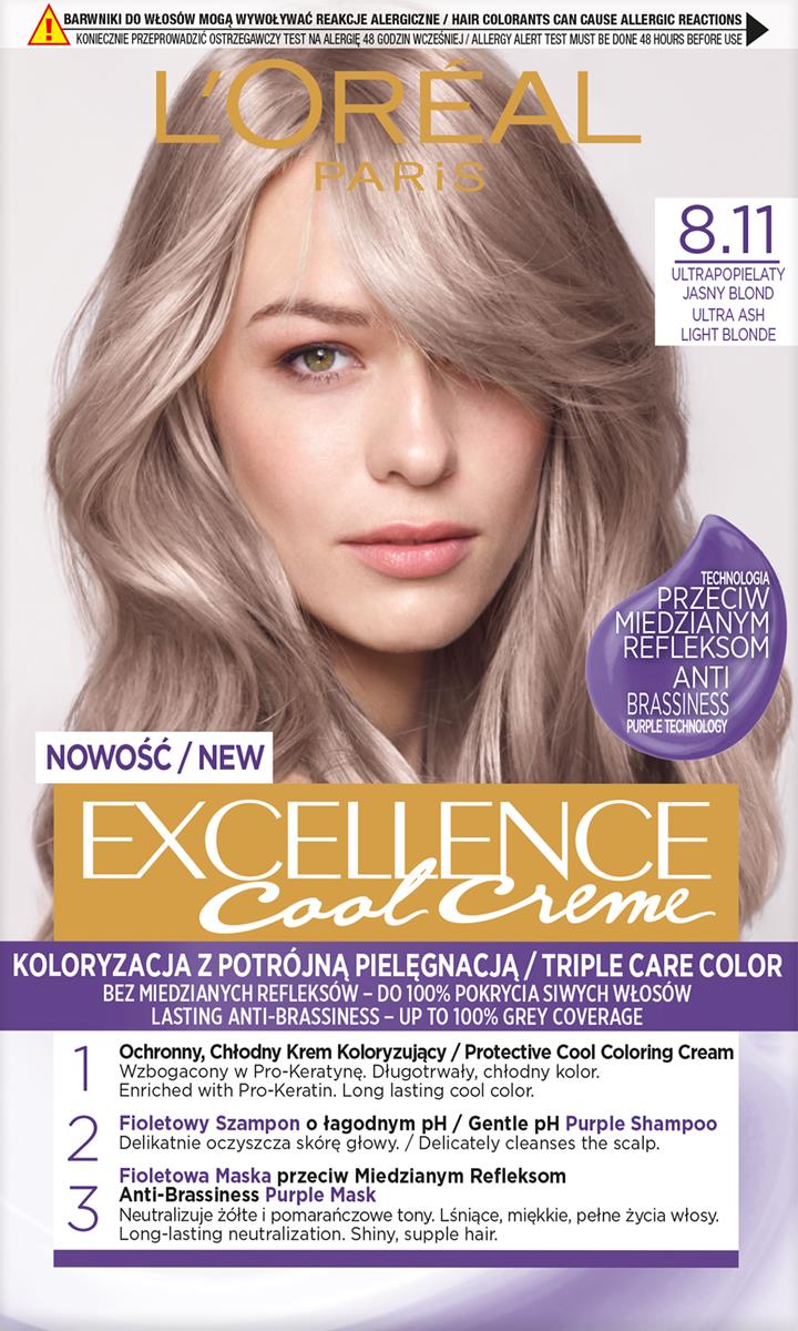 szampon fioletowy lorealdo włosòw blondu z keratyną