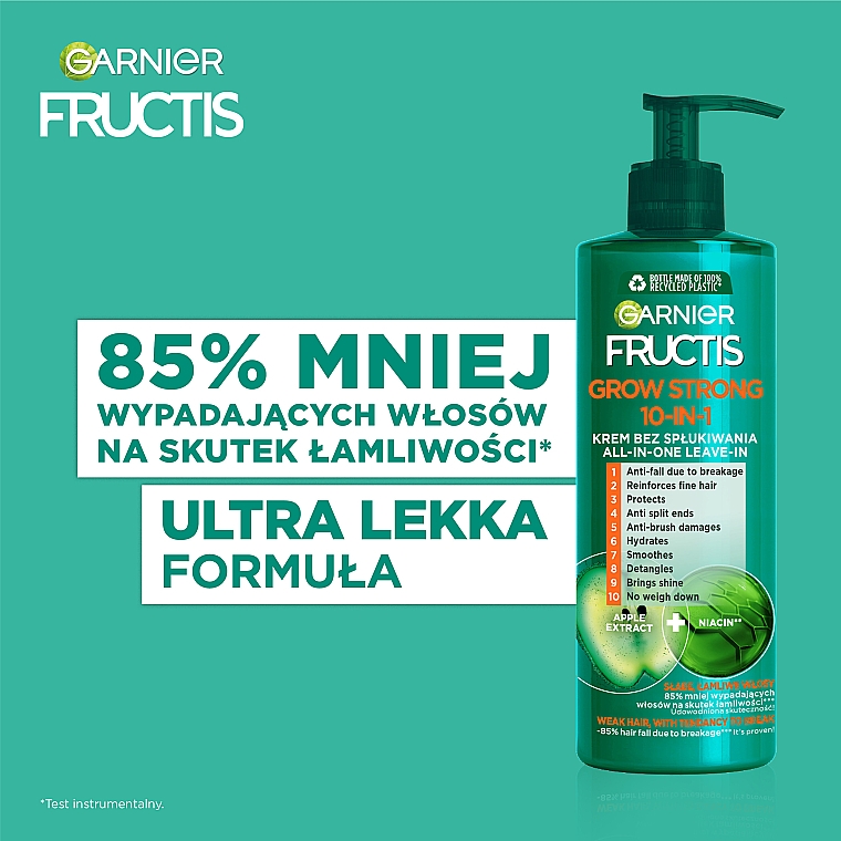 garnier odżywka do włosów bez spłukiwania