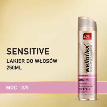 lakier do włosów wellaflex rossmann 5