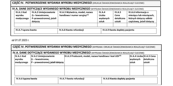 wniosek na pieluchy nowy wzór