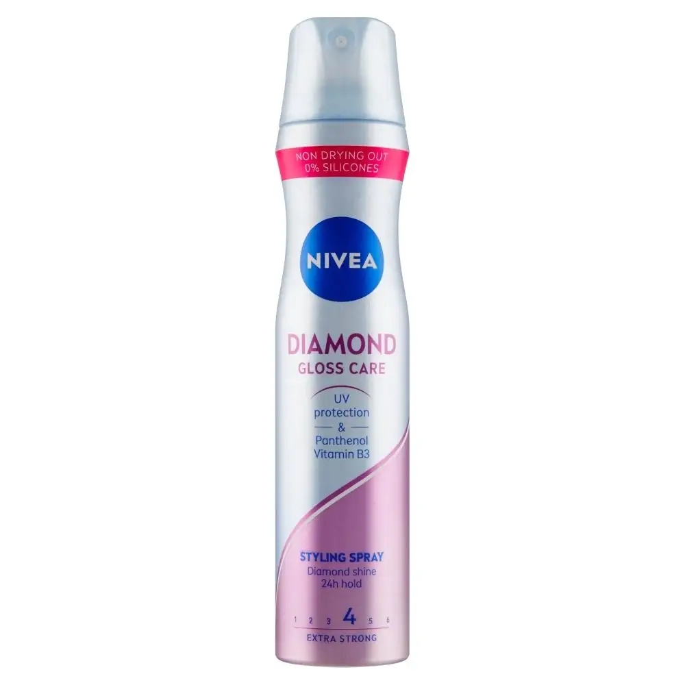 lakier do włosów nivea diamond gloss opinie