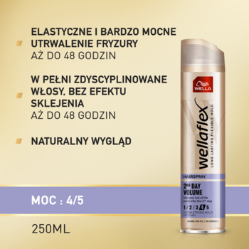 lakier duzej mocy do włosów rossmann