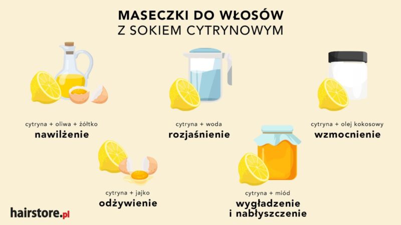 subrina odżywka do włosów