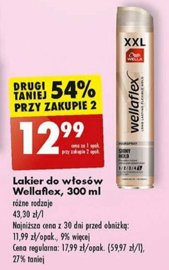 lakier do włosów z brokatem biedronka