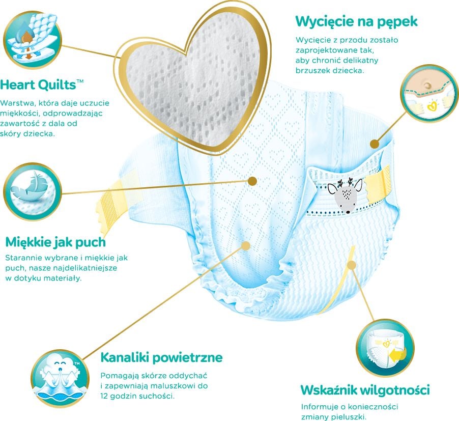 szampon dla noworodka oilatum