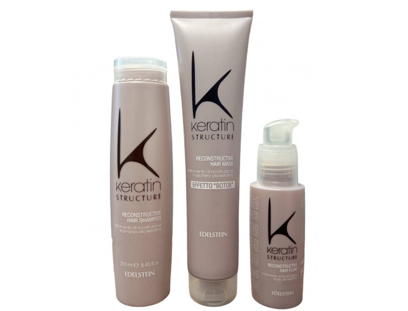 keratin structure szampon opinie