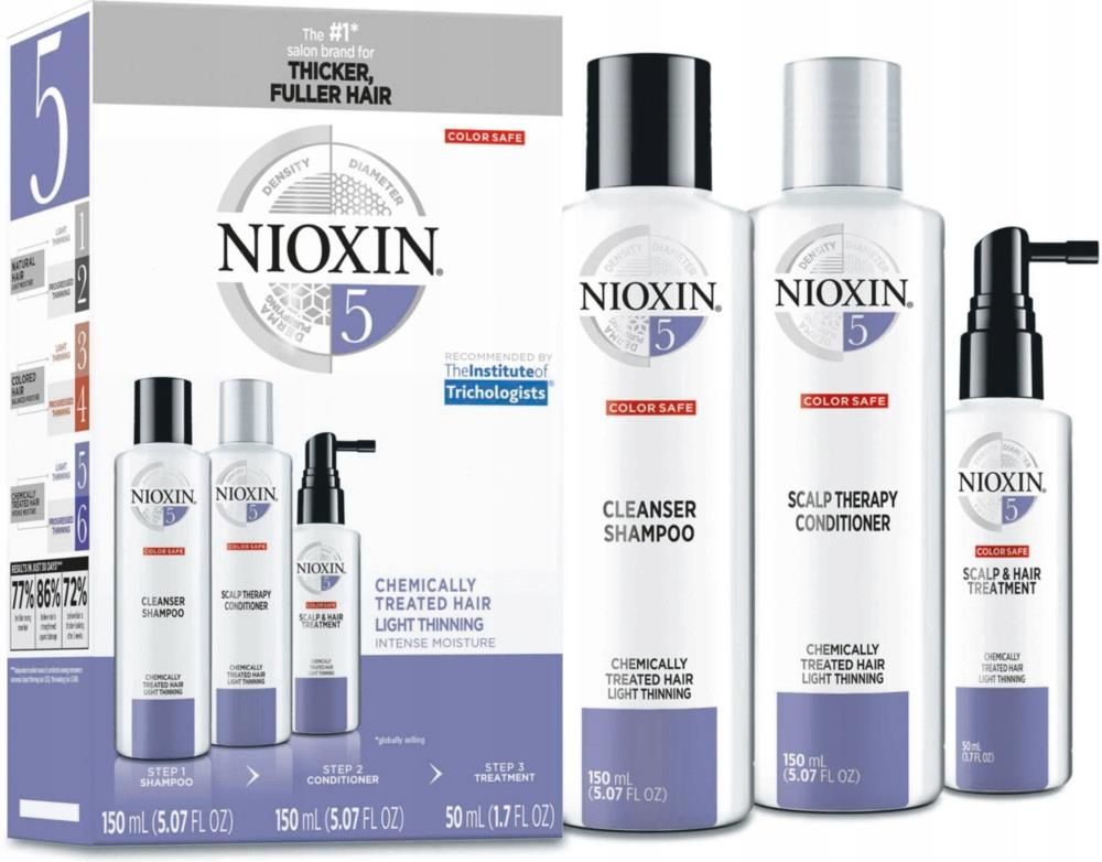 nioxin szampon wizaz