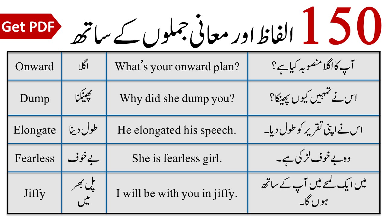 pamper day meaning in urdu