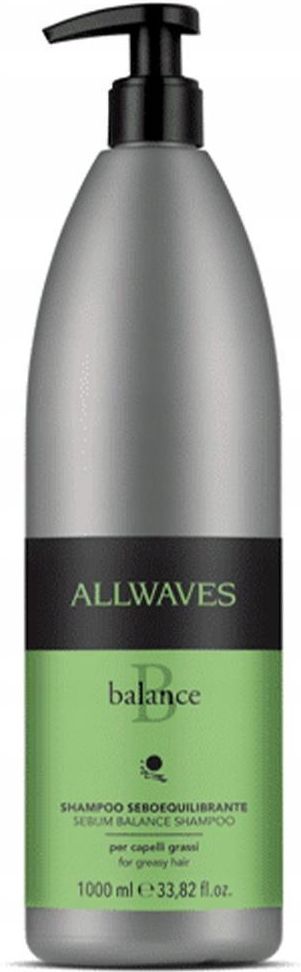 szampon allwaves opinie