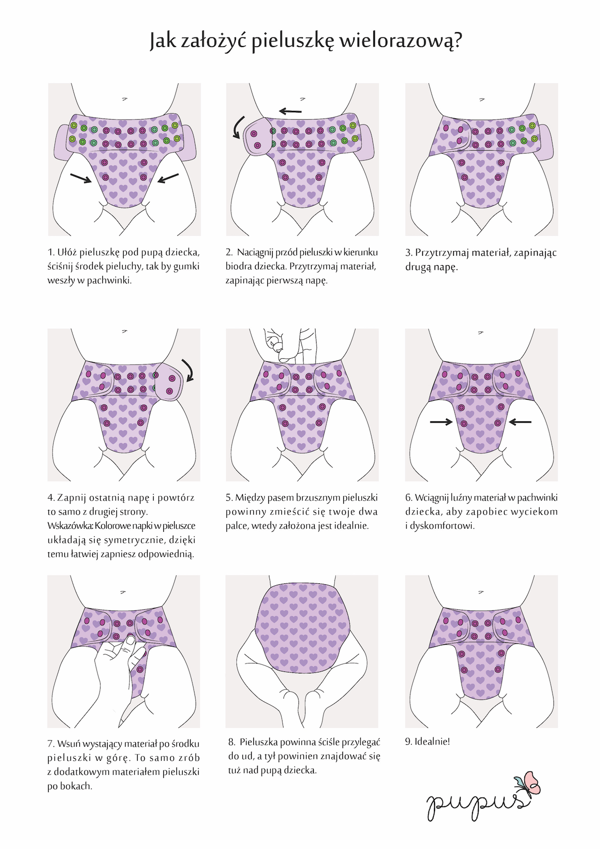 pieluchy wielorazowe infografika