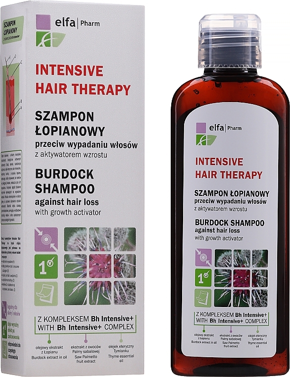 elfa pharm intensive hair therapy szampon skład