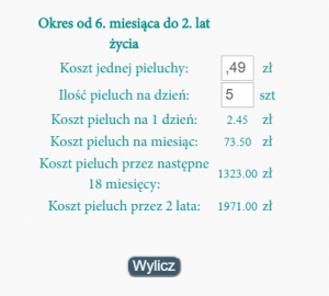 koszt pieluch na miesiac