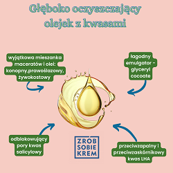 tricho-olejek wygładzający do włosów