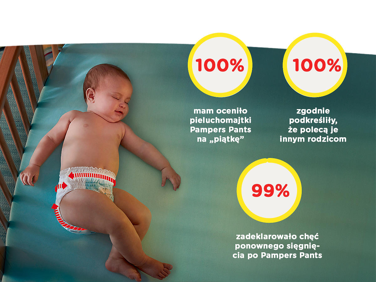 czy pampers pants obszcztpuja pupe